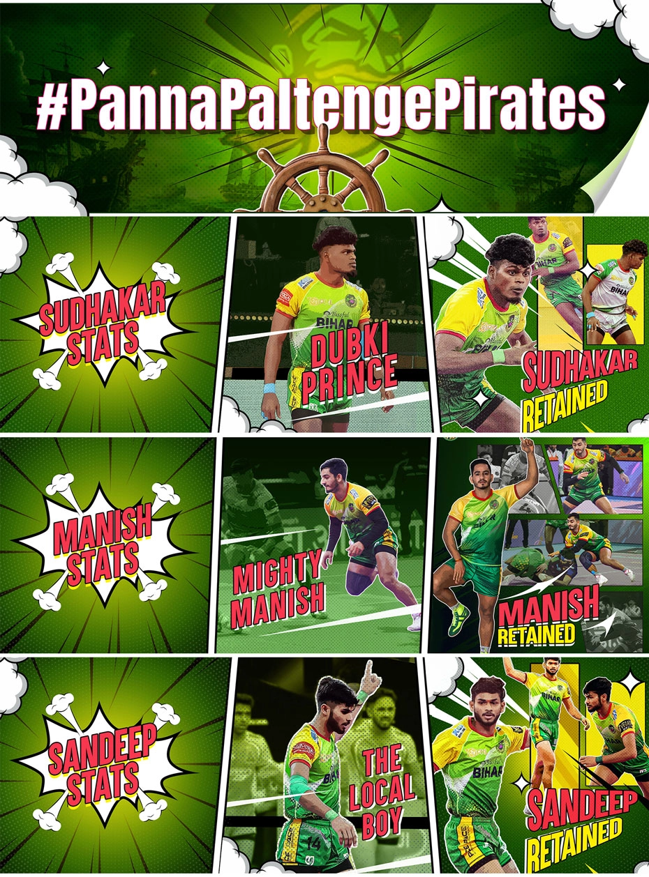 Patna Pirates Branding